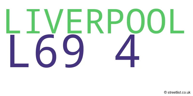 A word cloud for the L69 4 postcode